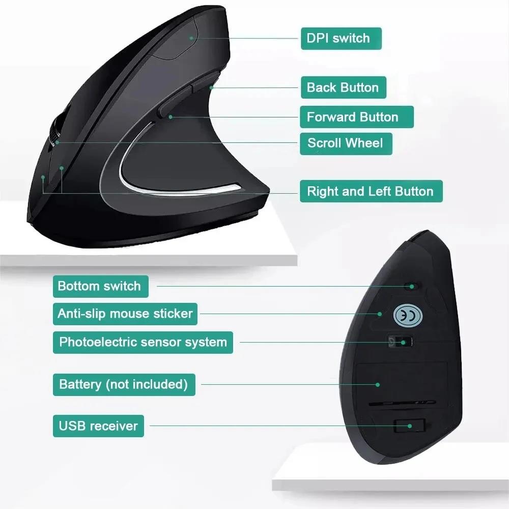Ergonomic Wireless Mouse 1600  - Desk Setup Ergonomics ulasan dan harga